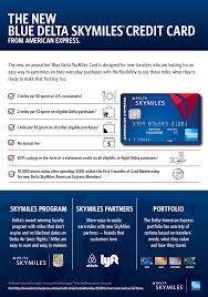 Terms apply to the offers listed on this page. American Express And Delta Serve Up New No Annual Fee Blue Delta Skymiles Credit Card Offering Two Miles Per Dollar Spent At U S Restaurants Delta News Hub