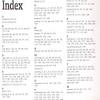 Sti | a complete ftse straits times index index overview by marketwatch. 1