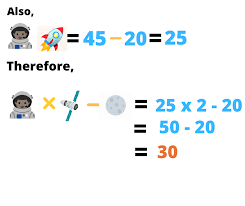 Do you even remember words? The Famous Nasa Emoji Puzzle By Stem Engagement