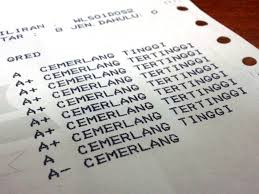 Percayalah yang ini adalah cara yang baik untuk jadi pandai dalam bahasa inggeris. Tips Bagaimana Saya Belajar Untuk Spm 10a Myclaaz