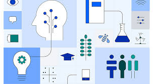 Corporate social responsibility (csr) is often a priority for companies in developed countries, but in recent years, the discussion has extended to the in malaysia, however, csr has now come to the forefront because from 2008, all public listed companies (plcs) have to disclose their csr activities. Ibm News Room Ibm Corporate Social Responsibility