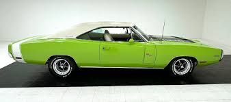 Image result for Sub Lime 1970 Chrysler