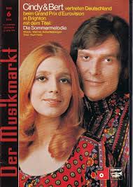 DER MUSIKMARKT HEFT 08/1981 (15. April)