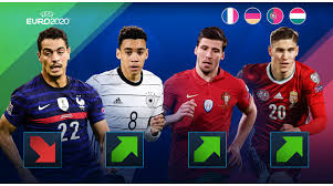 Seine laufbahn begann er im osthessischen fulda beim tsv lehnerz, bevor die familie nach england zog. Market Values Group F Germany Drop By 27 Million Mendes Ahead Of Musiala Transfermarkt