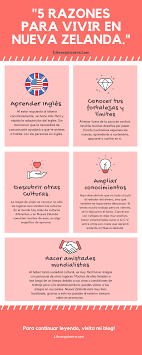 Pin En Somos Bloggers Blogs En Espanol