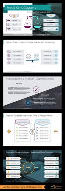 15 Modern Pros Cons Diagram Template Ppt Slide Examples And Comparison Infographic Icons Infographic Comparison Powerpoint Examples Timeline Design