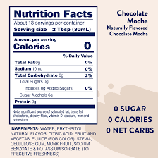 Image result for Olivetone HiLite 1983 Caloric