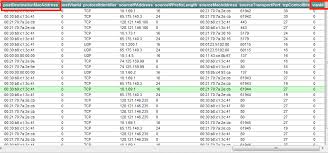 getting mac addresses from flexible netflow