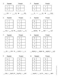 Answers to practice problems 1. Balancing Chemical Equations Practice 2 By Adventures In Science