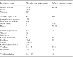 Kitchen gun meme compilation to be continued png. Who Fights Combatants Mobilization And The Changing Nature Of War Part I The Civilianization Of War