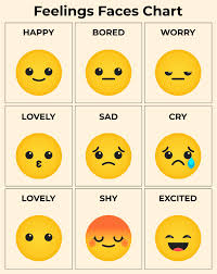 Free printable emoji behavior chart for kids with cute smiley faces, different emotions, happy, cool, laughing, encouragingpersonalize the feelings behavior chart with the child's name and goal for the week or month. 10 Best Printable Feelings Chart Printablee Com