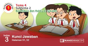 Kunci Jawaban Tema 4 Kelas 3 Kewajiban Dan Hakku Buku Tematik Kurikulum 2013 Buku Kurikulum Kunci