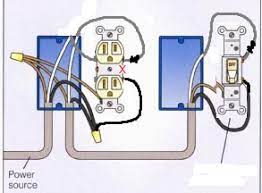 This leaves the other half. How Do I Wire A Switched Outlet With The Switch Downstream Home Improvement Stack Exchange