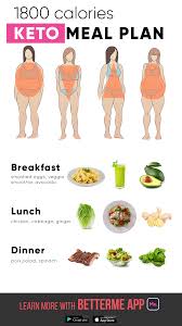 Pin On Health And Fitness
