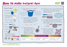 Maybe you would like to learn more about one of these? Happy Easter Here S Some Fun For Kent Wildlife Trust Facebook