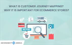 The customer journey is the path, the sequence of experiences your customers get. Why Customer Journey Mapping Is Important For Ecommerce Stores