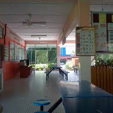 Sekolah menengah sains pokok sena, pokok sena pokok sena kedah km25, jalan kuala nerang 06400 pokok sena kedah. Fotos En Sekolah Menengah Sains Pasir Puteh 3 Tips De 210 Visitantes