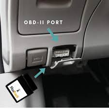 All vehicles are equipped with an obd port to which you can connect your klavkarr diagnostic case. Se 7560 Port Mazda 3 Obd Connector Location 1955 Chevy Wiring Diagram Mazda 3 Download Diagram