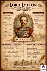 Viceroy India Lord Lytton, Background ...