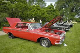Image result for Aqua 1963 Polara