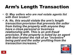 Thus, there is no strict priority of methods, and no method will invariably be considered to be more reliable than others. Module 3 The Ssa 7 Pages Ssa Pg 1 Cover Letter Top Ssa Pg 1 Cover Letter Top Introduces Short Sale Ppt Download
