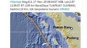 Aoscustom 3 bulan yang lalu. Pesisir Selatan Sumatera Barat Baru Saja Diguncang Gempa Berpusat Di Laut Terasa Hingga Padang Tribun Jabar