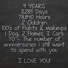 Anniversary Archives Online Mummy Co Uk Anniversary Gifts Anniversary 9 Year Anniversary