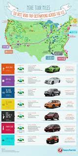 Here are 21 of our favorites across the country. More Than Miles The Best Road Trip Destinations Across The U S Cj Pony Parts