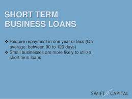 How does a term loan work? Short Term Vs Long Term Loans