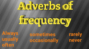 Adverbs Of Frequency شرح ظروف التكرار تعلم قواعد اللغة الانجليزية Youtube
