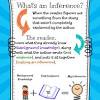 These cards are correlated with the following common core standard for grades 4, 5 and 6: 1