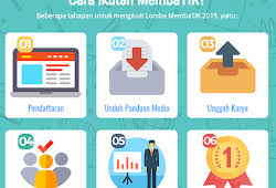 Usbn untuk tahun ini akan dilaksanakan pada semua mata pelajaran. Download Soal Usbn Tik Smp 2019 Dilengkap Kunci Jawaban Info Pendidikan Terbaru