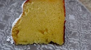 Epingle Sur Recettes