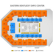 Eastern Kentucky Expo Center Concert Tickets