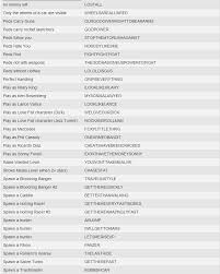 Image Result For Gta Vice City Code Grand Theft Auto Cheats Gta Game Cheats