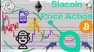 Siacoin Sc Btc Btc Eth Ltc Technical Analysis Youtube