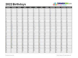 2022 Birthday Calendar Template Free Printable Templates