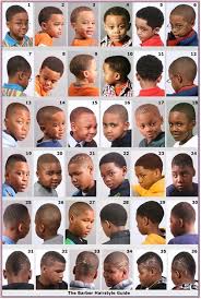 Hairstyle Chart For Boys