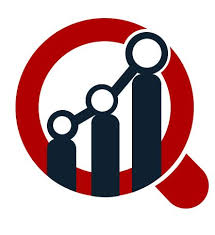 Market Research Future Published A Cooked Research Report On Commercial Pharmaceutical Analytics Mark Competitive Analysis Marketing Trends Emerging Technology