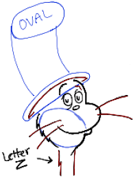 How To Draw The Cat In The Hat In Easy Step By Step Drawing Tutorial How To Draw Dat Step By Step Drawing Dr Seuss Drawings Rock Painting Tutorial