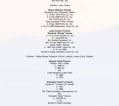 William Fields (1798-1880)