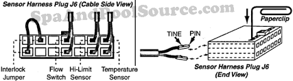 You know that reading hot springs jetsetter hot tub wiring diagram is effective, because we are able to get enough detailed information online from technology has developed, and reading hot springs jetsetter hot tub wiring diagram books might be far easier and simpler. Sundance Spas Temperature Sensor Diagnostic