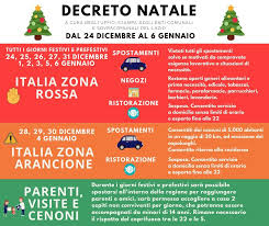 Oggi l'ordinanza del ministro speranza. Da Oggi Al 30 Dicembre Lazio Zona Arancione Cosa Cambia