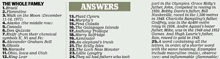 A lot of individuals admittedly had a hard t. Brighten Up Your Bank Holiday With Our Brilliantly Quirky Family Quiz Daily Mail Online