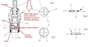 Comment bien choisir son robinet de. Robinet Grohe Fuite Demontage Plomberie Linternaute Com