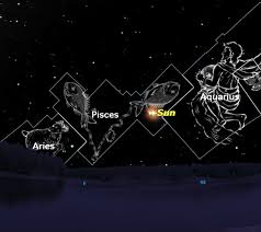 We have arrived at one of the most introspective times of the year because bold scorpio is all about going inward and psychoanalyzing our deepest, darkest motives. Astrology Why Your Zodiac Sign And Horoscope Are Wrong Live Science