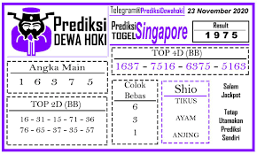 Prediksi Sgp Master Hoki