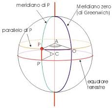 Maybe you would like to learn more about one of these? Meridiano Di Greenwich Definizione