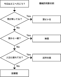 8月 | 2015 | スパ帝国