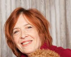 Kestenberg Movement Profile